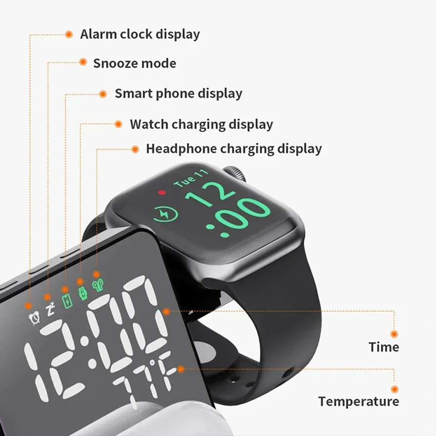 แท่นชาร์จไร้สายพร้อมนาฬิกาปลุก - Smartwatch Ac บทวิจารณ์และราคา
