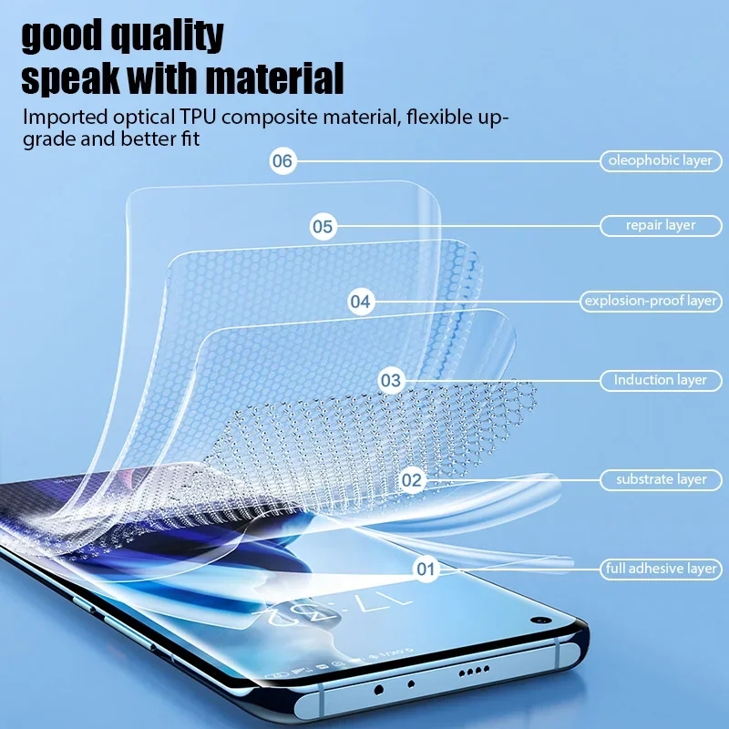 3ชิ้นฟิล์มไฮโดรเจลสําหรับVIVO  - Vivo V40 บทวิจารณ์และราคา