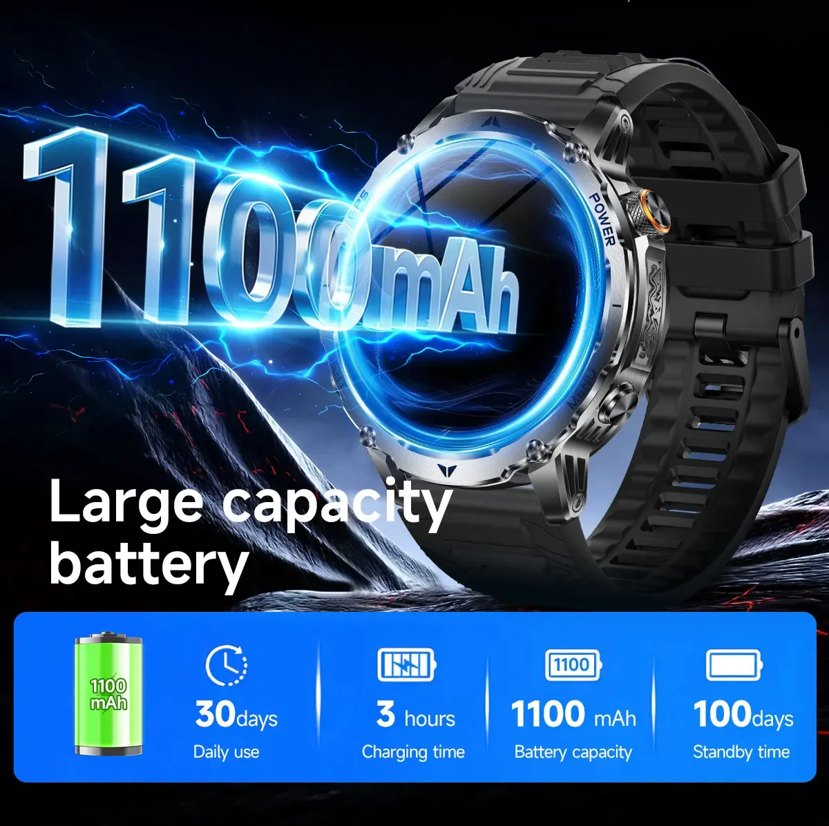 สมาร์ทวอทช์ T-Rex 3 ระดับทหาร  - Smartwatch M Active บทวิจารณ์และราคา