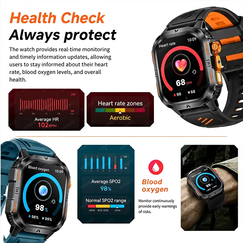 2026 สมาร์ทวอทช์ทหารที่ทนทานสำ - Smartwatch M Active บทวิจารณ์และราคา