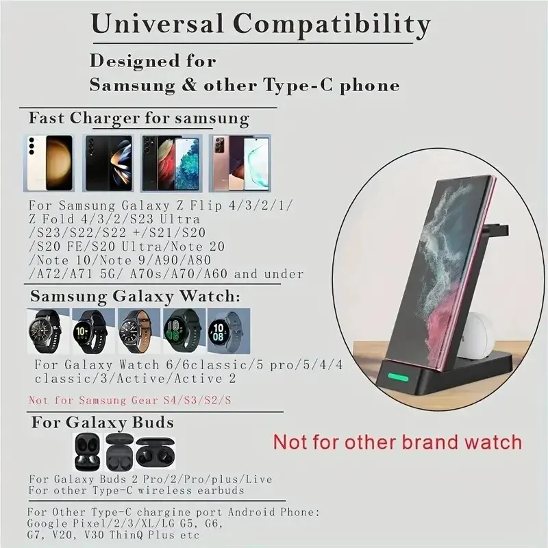 แท่นชาร์จ3ใน1สำหรับ Samsung S2 - Smartwatch Ac บทวิจารณ์และราคา