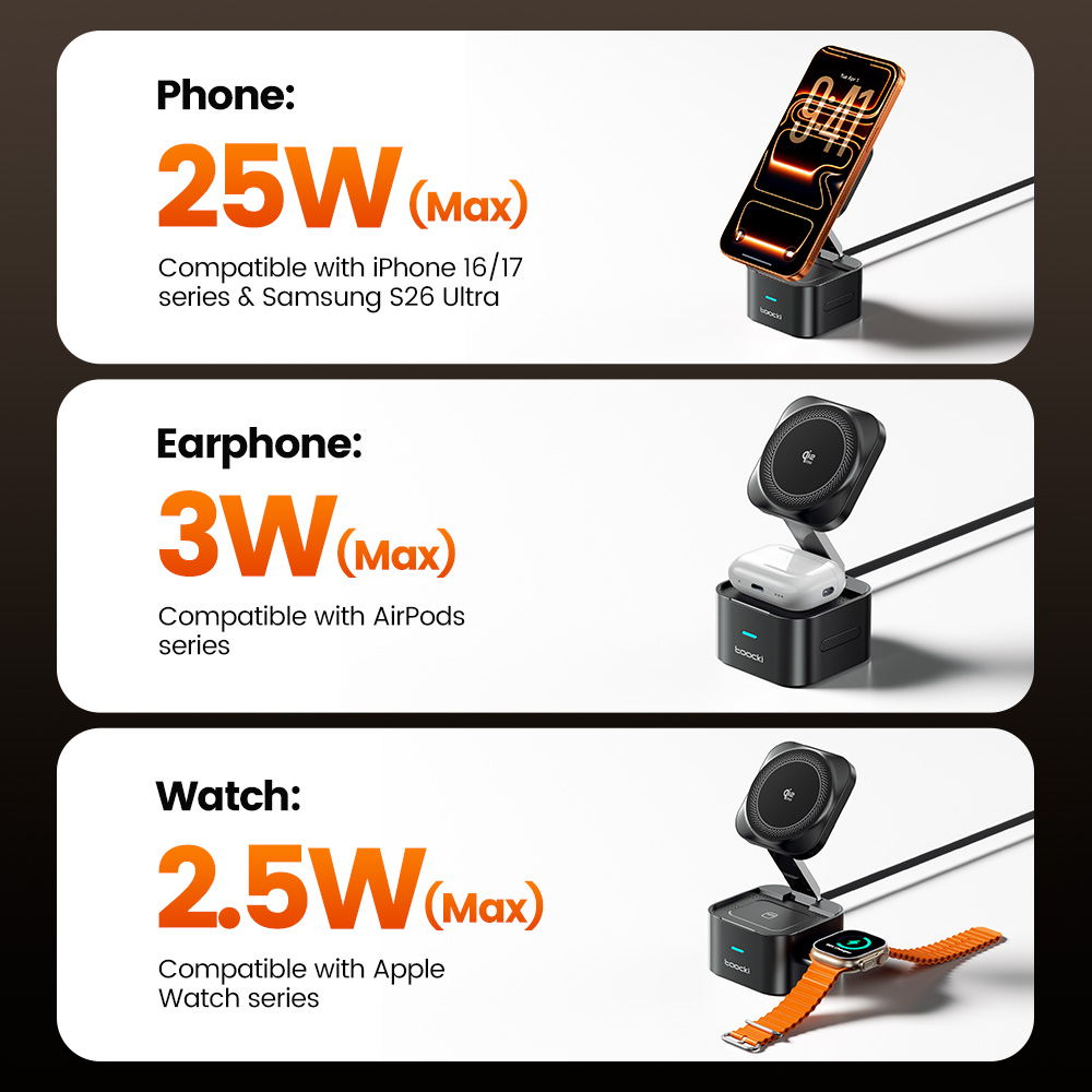 ท็อคกี้ คิวไอ 2.2 25W เครื่องช - Smartwatch Ac บทวิจารณ์และราคา