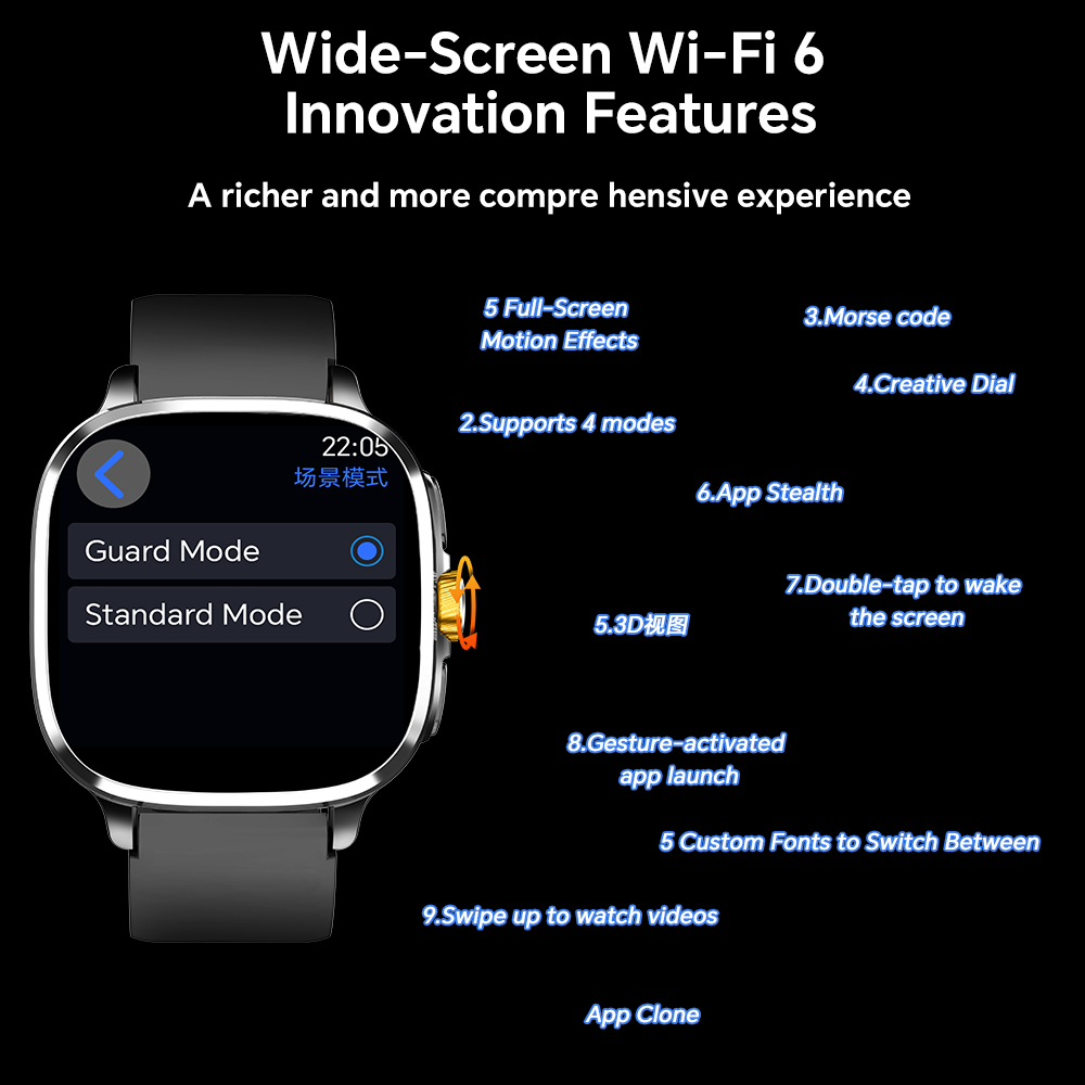 สมาร์ทวอทช์ 5G Full Netcom S99 - Smartwatch Store บทวิจารณ์และราคา