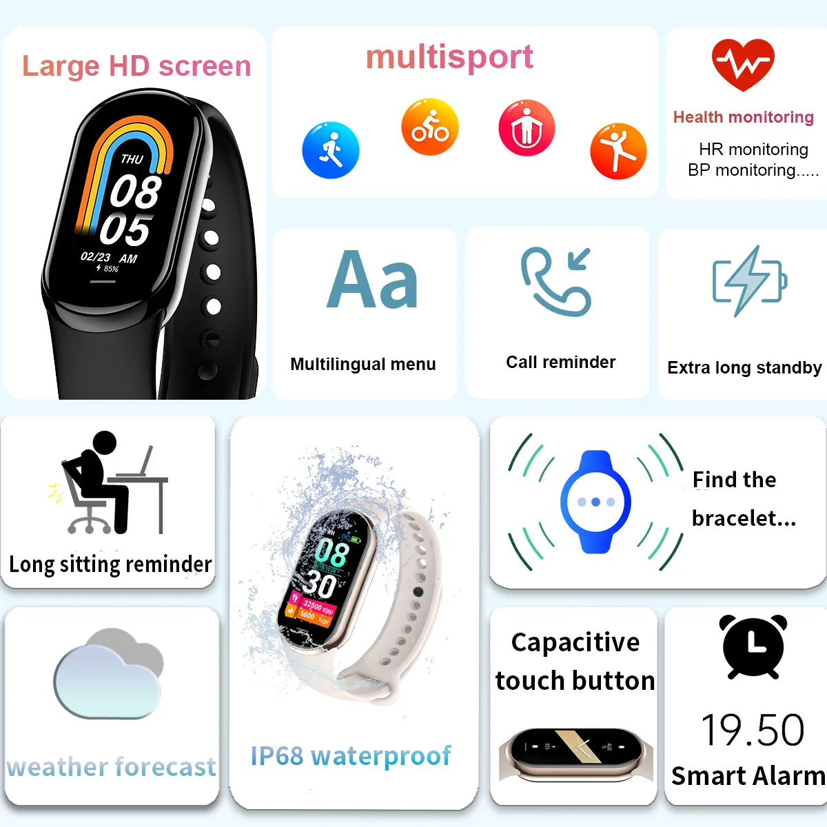 สมาร์ทวอทช์รุ่นใหม่ M8 ขนาดเล็ - Android Smartwatch Accessories บทวิจารณ์และราคา