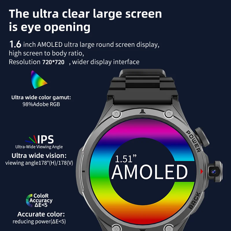 สมาร์ทวอทช์ Lady 5G LTE พร้อม  - Smartwatch Store บทวิจารณ์และราคา