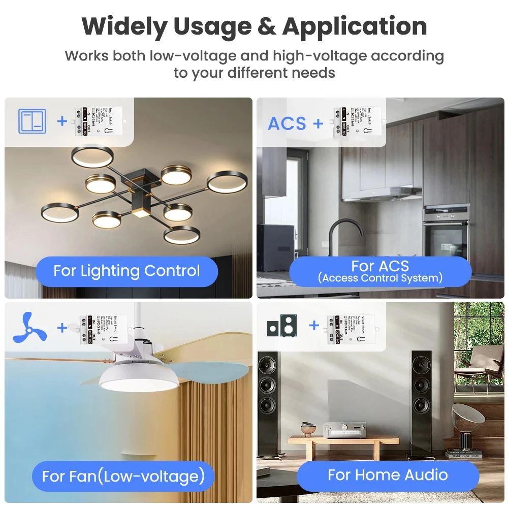 ทูยา ซิกบีสมาร์ทสวิตช์โมดูลคอน - Smart Accessories บทวิจารณ์และราคา